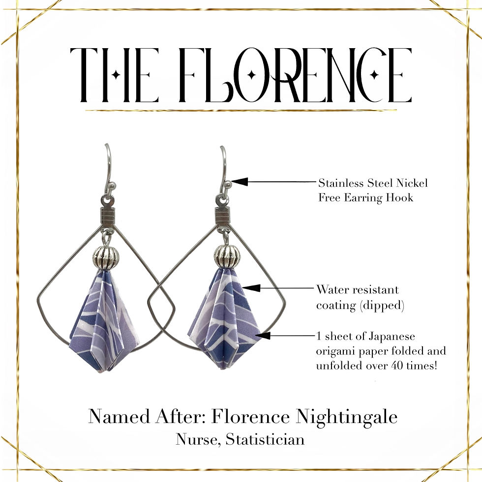 Thumbnail: The Florence