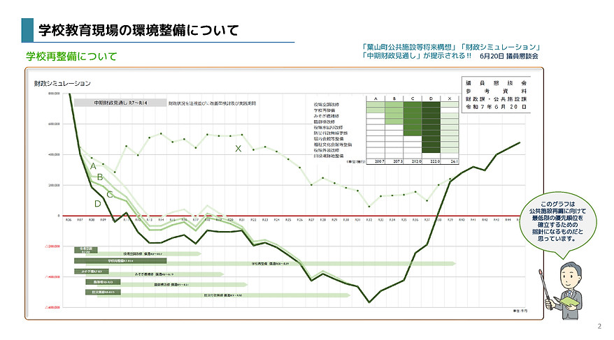 0-0501石岡一般質問プレゼン資料260616_ページ_03.jpg