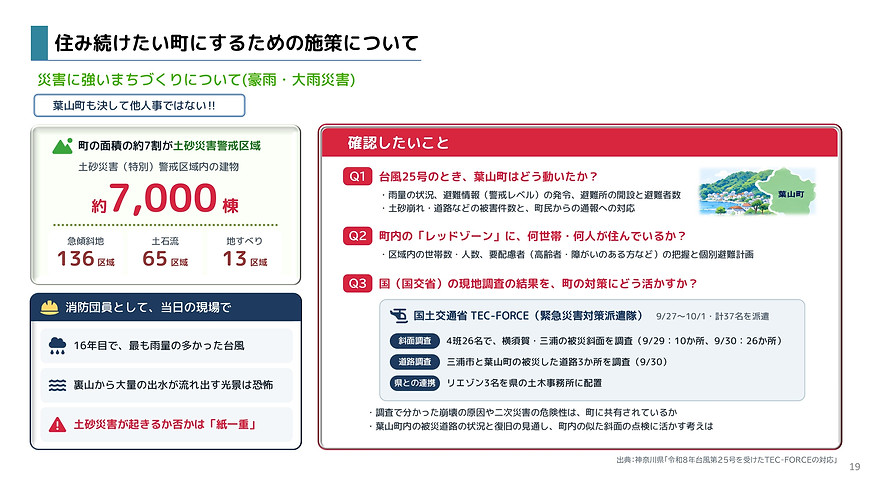スライド19.JPG