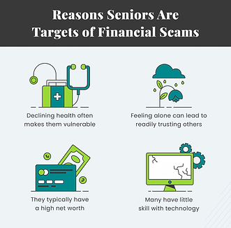 reasons-seniors-are-targets-financial-scams-768x756.png