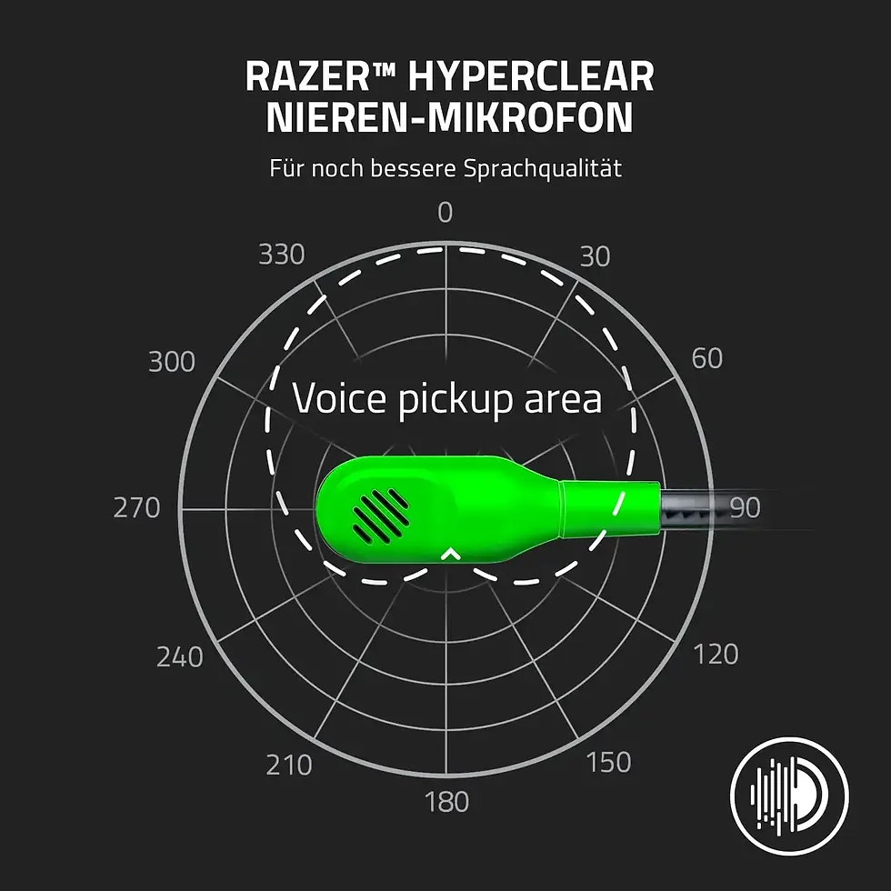 Thumbnail: New Razer BlackShark V2 X Wired Esports Headset Advanced Passive Noise Cancellat