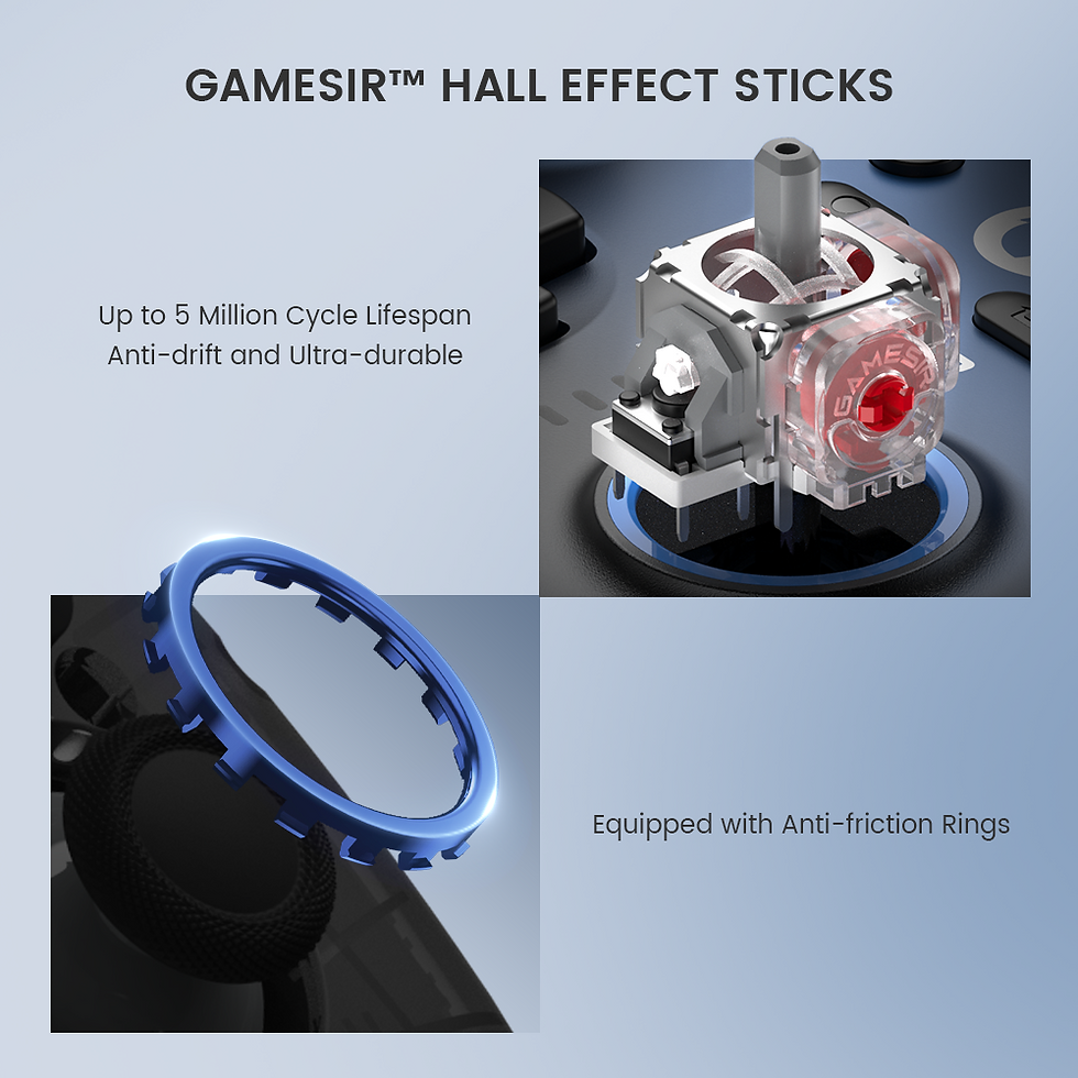 Miniatura: GameSir Super Nova Wireless Switch Controller with Charging Station, Hall Effect