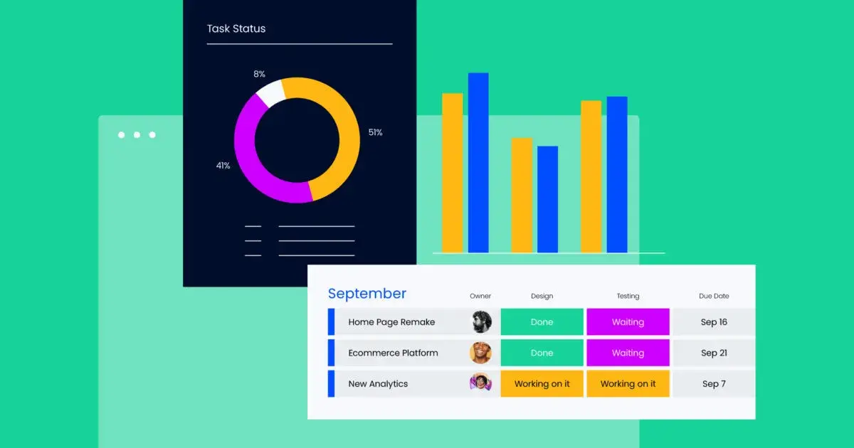 Project Dashboard Template