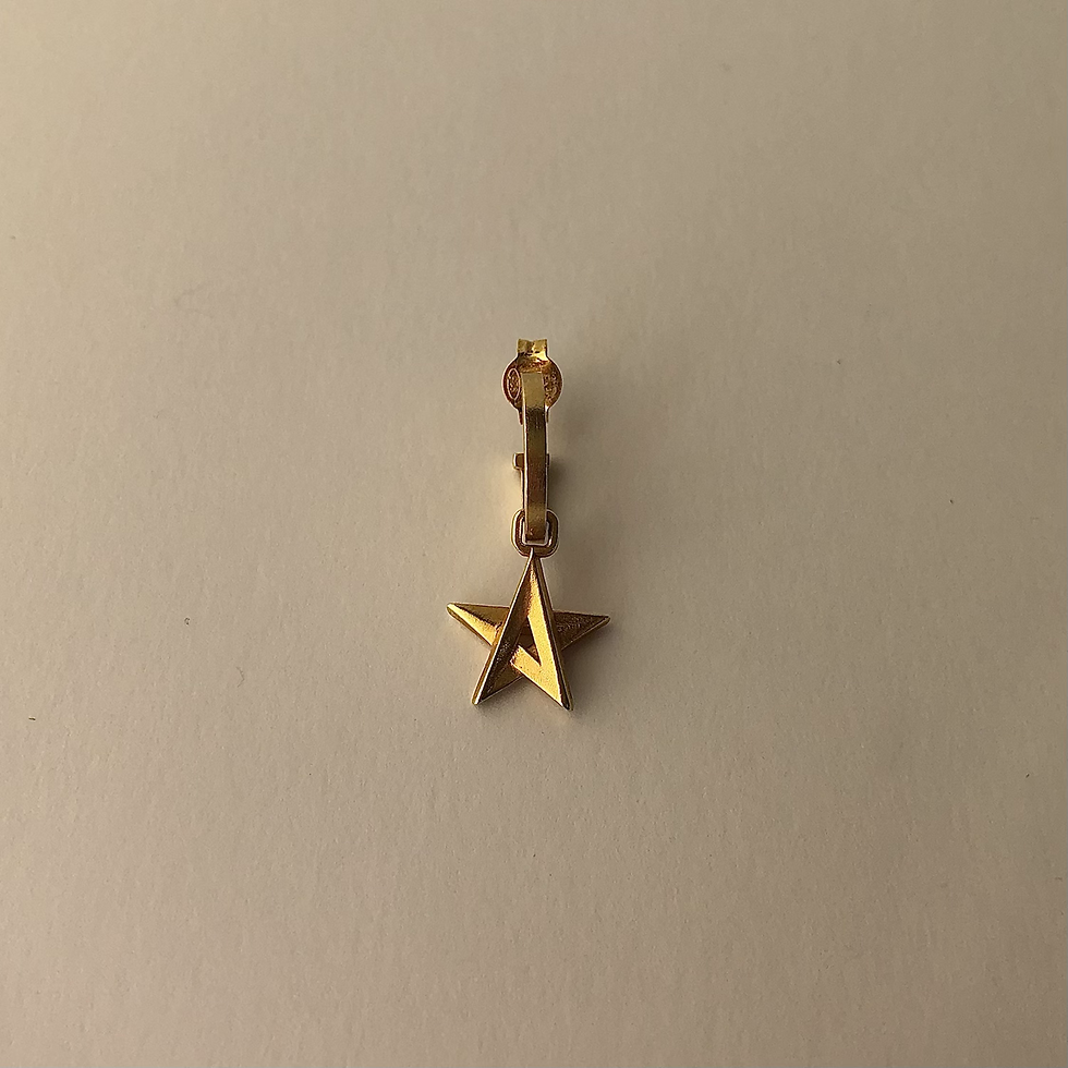 Thumbnail: Star earring