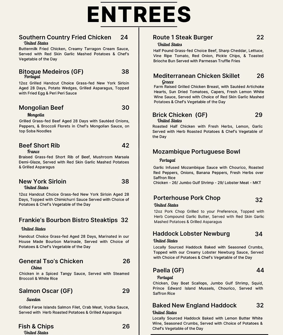 FINAL DRAFT Frankie's Int. Bistro Menu 072724 DRAFT (1).jpg
