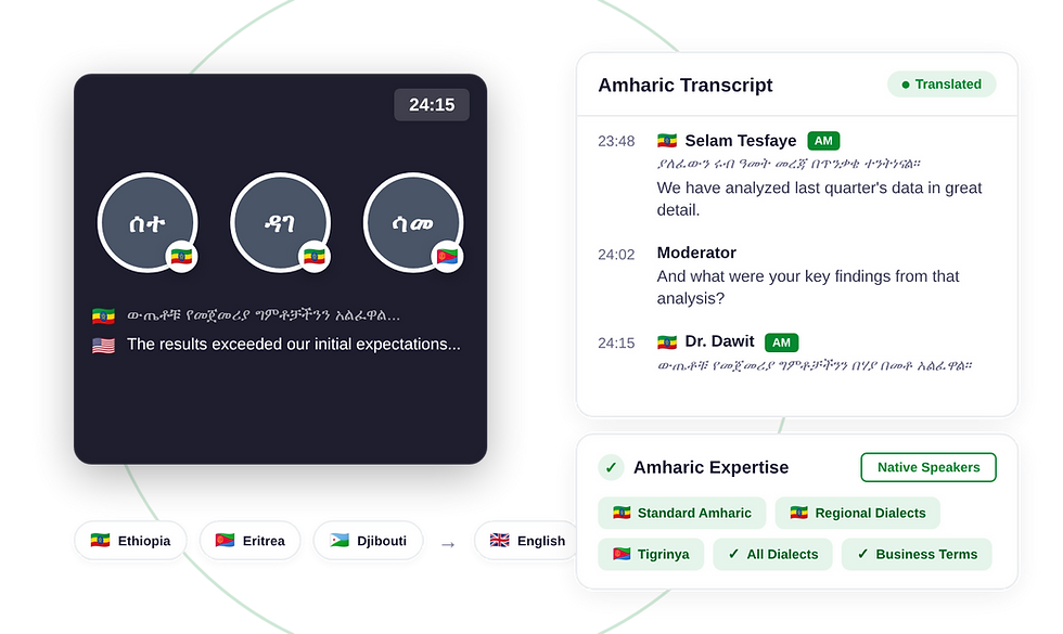 Amharic transcript with Ge'ez script initials, green theme, Ethiopia/Eritrea/Djibouti flags, expertise panel.