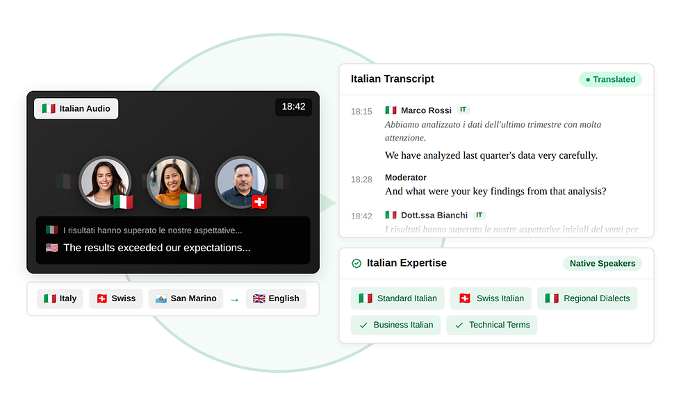 Italian to English transcription with bilingual captions, Standard/Swiss Italian dialect support, and native speakers