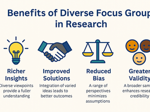 How to Ensure Diversity in Focus Group Participants for More Reliable Results