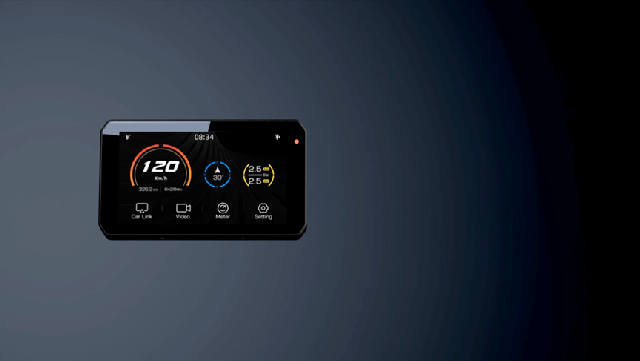 EXPERIENCE THE NEW STANDARDS OF THE FUTURE NOW WITH AIO-5!