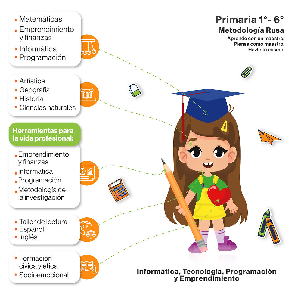 ESCUELA PRIMARIA EN LINEA