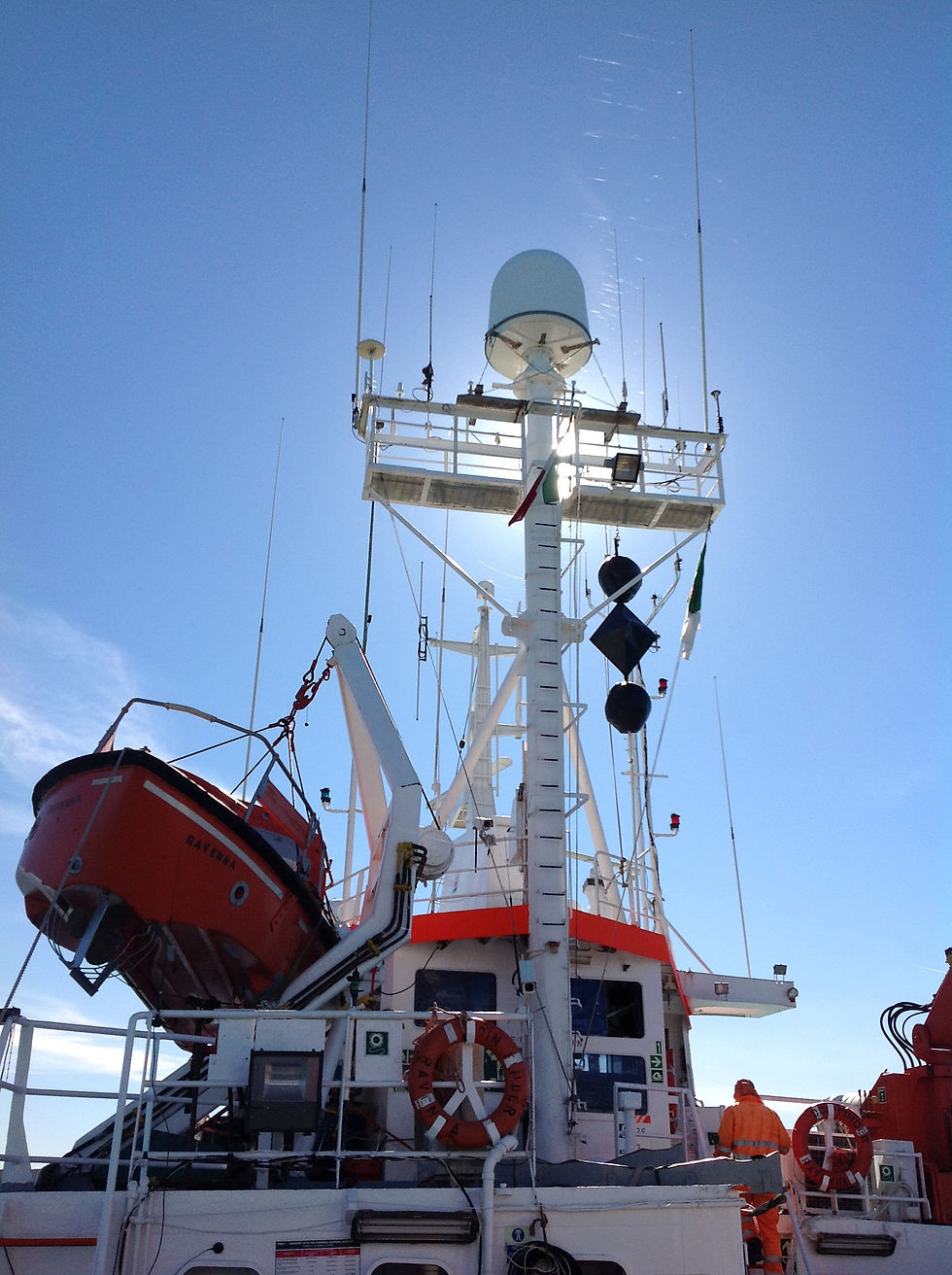 Survey Vessel