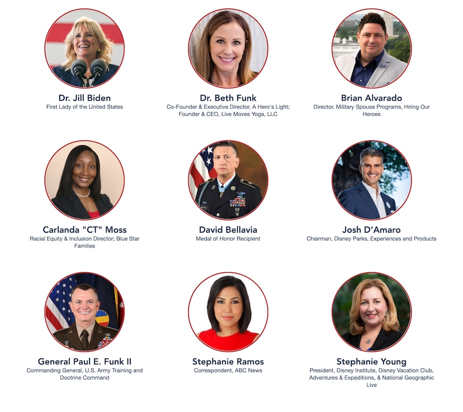 Speakers at The 2022 Veterans Institute Summit