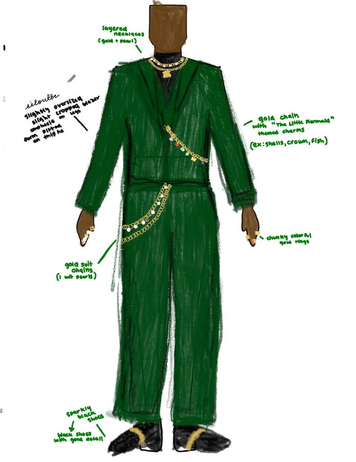 Disney Dreamers Style Sketches