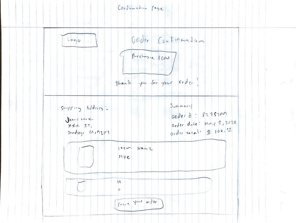 TextSTYLE 07 - Confirmation sketch).JPG