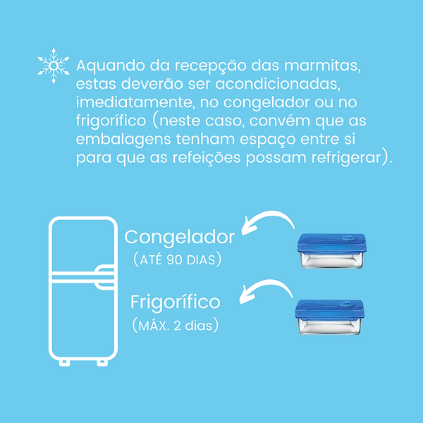 ⚡_⚡CONSERVAÇÃO DAS MARMITAS⚡_⚡⠀ ⠀ Uma ve