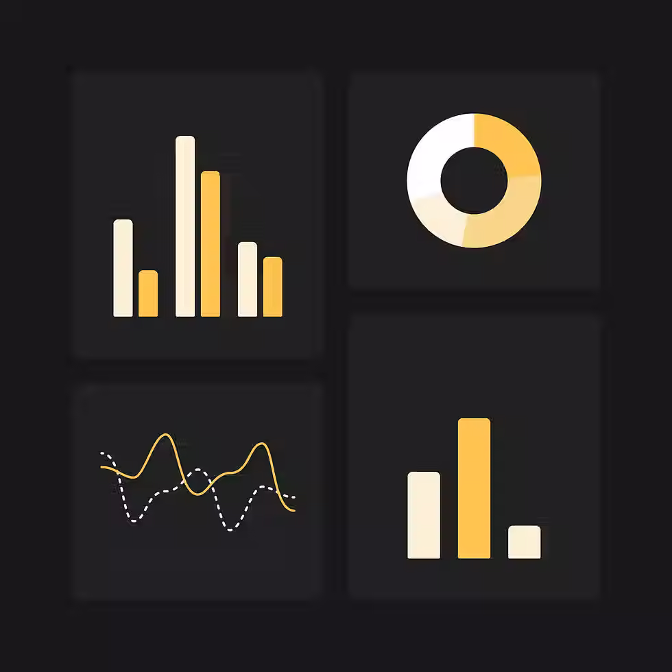 Diagramm zeigt das Wachstum von Webdesign-Trends über die letzten Jahre."