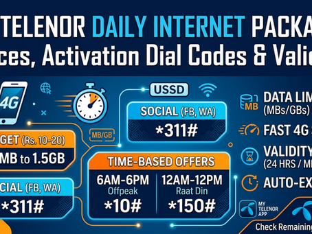 All Telenor Daily Internet Packages: Prices, Activation Dial Codes & Validity