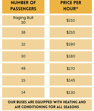 Number of Passengers (2).png