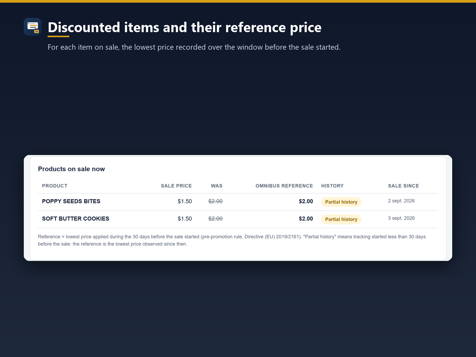 MT: Omnibus Price History screenshot 2