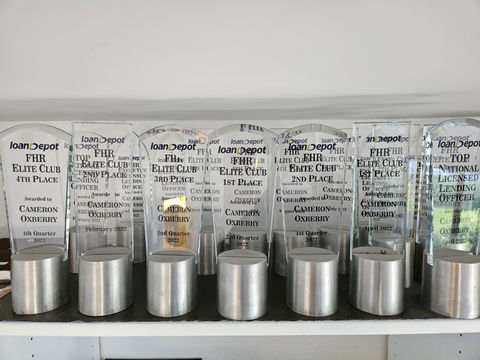 heloc home equity loan, commercial lending, dscr, non-qm, prime low fico itin, va loan, conventional loans, Jumbo loans 