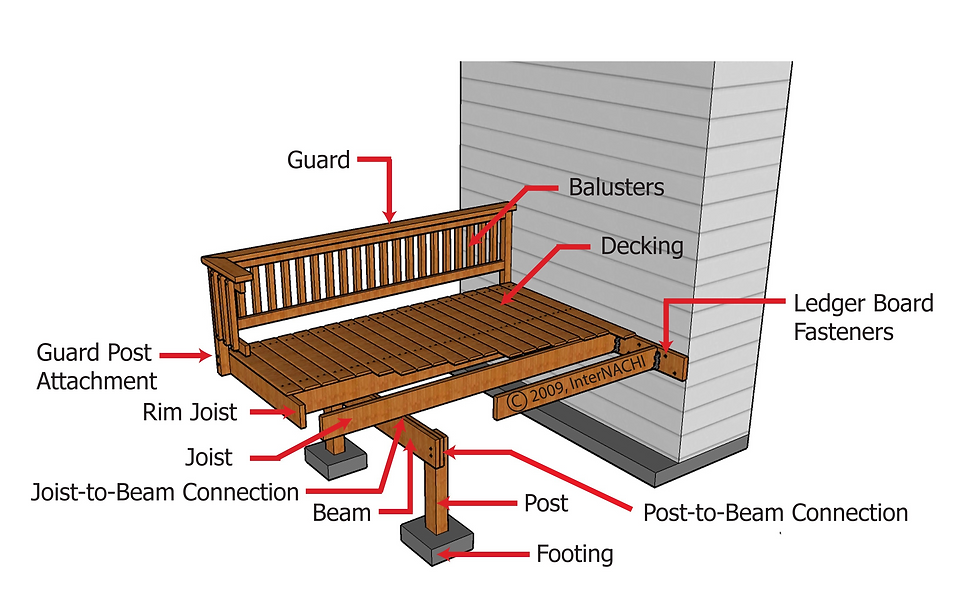 deck-inspection.png