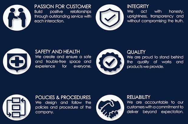 CORE VALUES.jpg