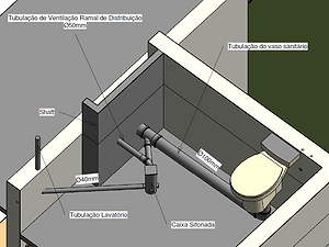 projeto hidrossanitario dimensio