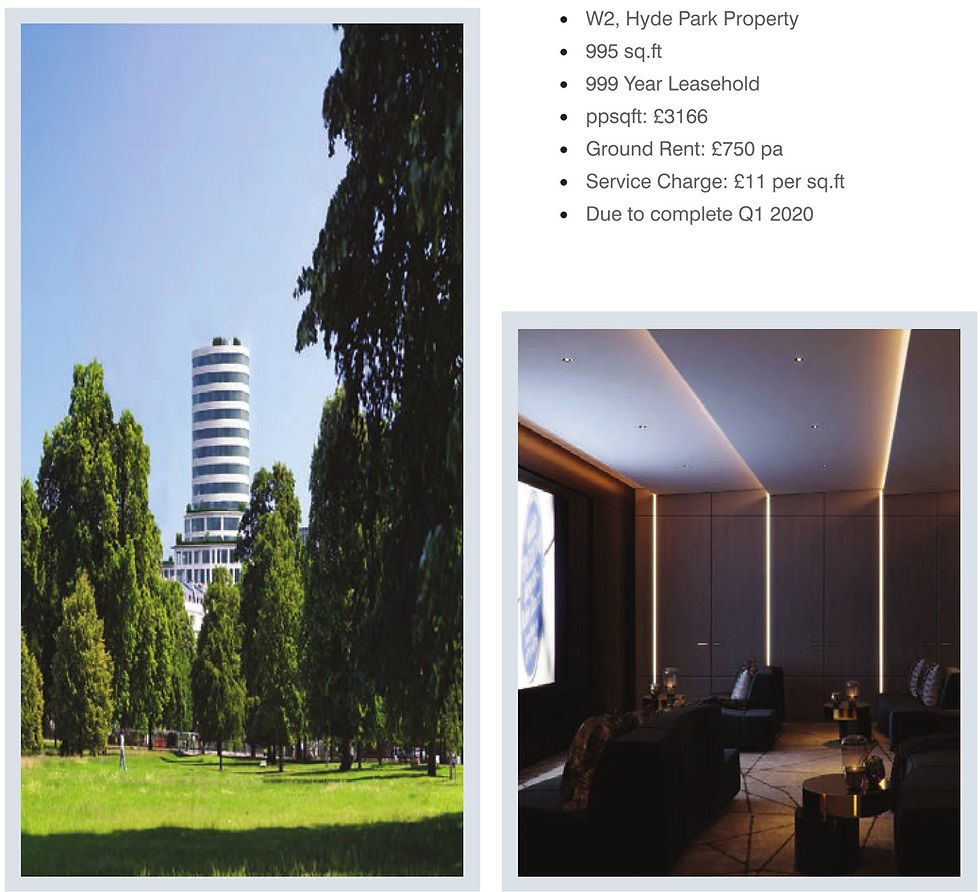 Hyde Park Property For Sale