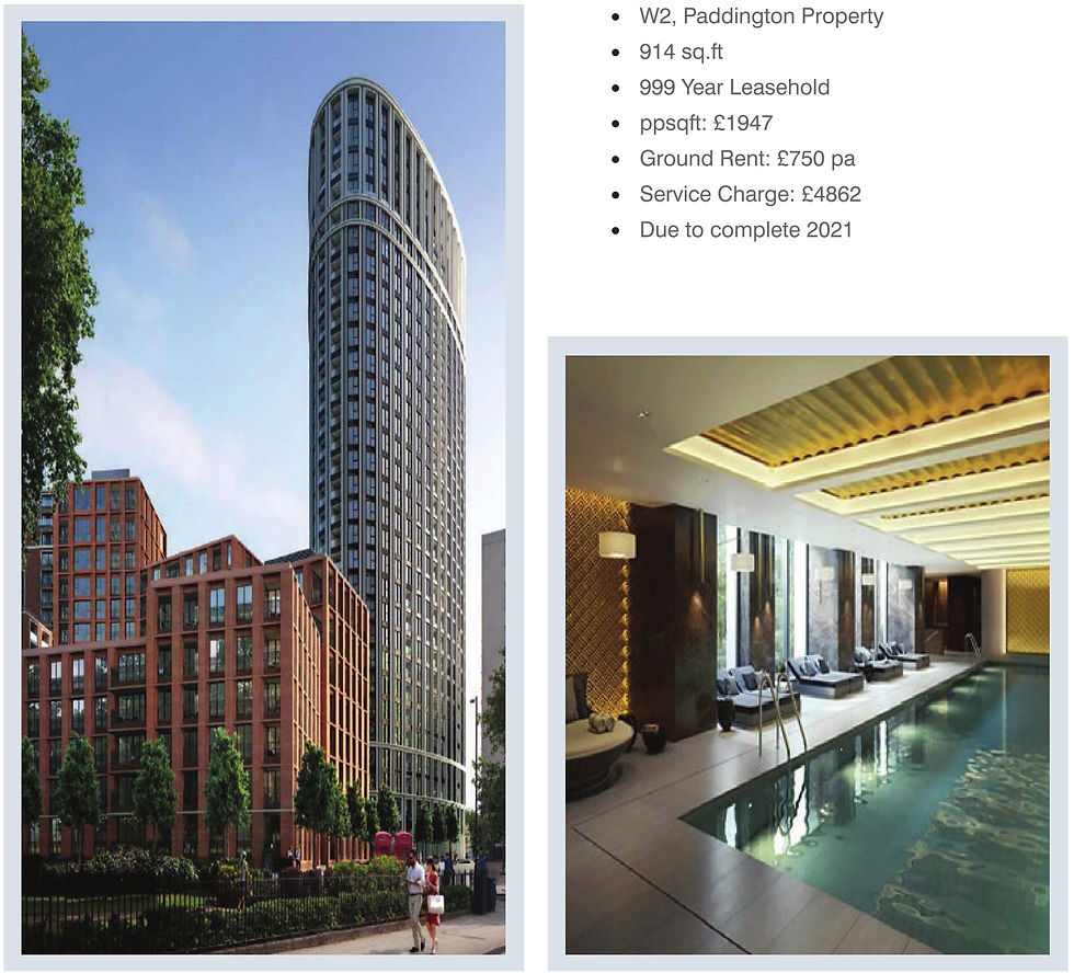 Paddington Apartments For Sale