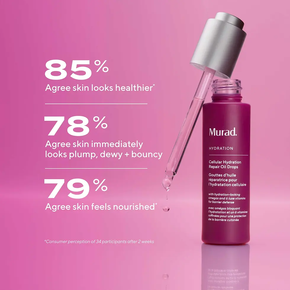 Thumbnail: Cellular Hydration Repair Face Oil Drops