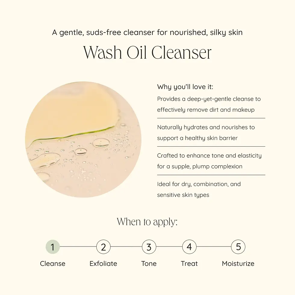 Thumbnail: Wash Oil Cleanser
