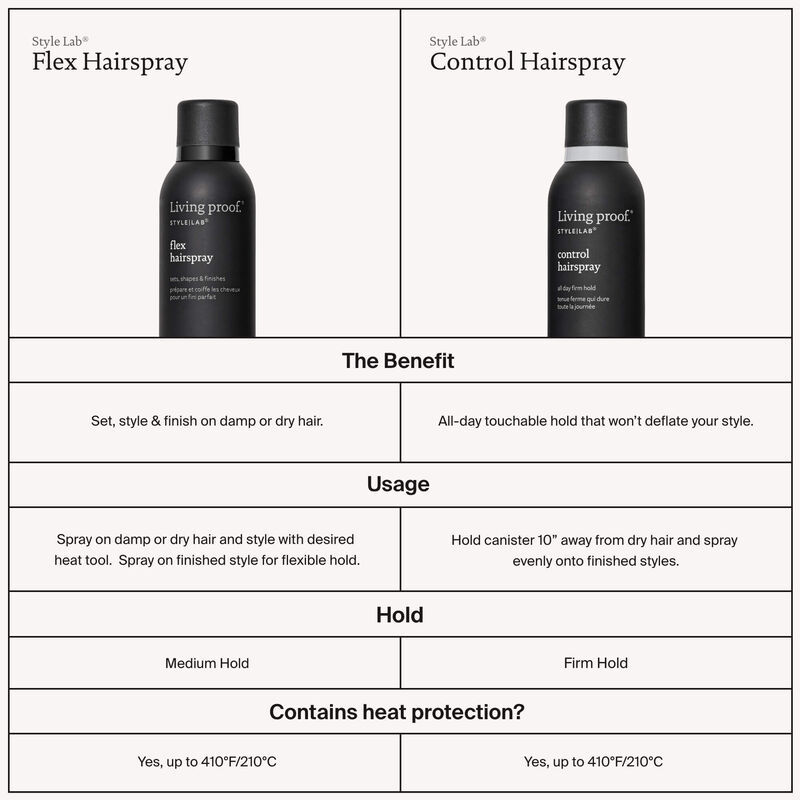 Thumbnail: Style Lab Control Hairspray