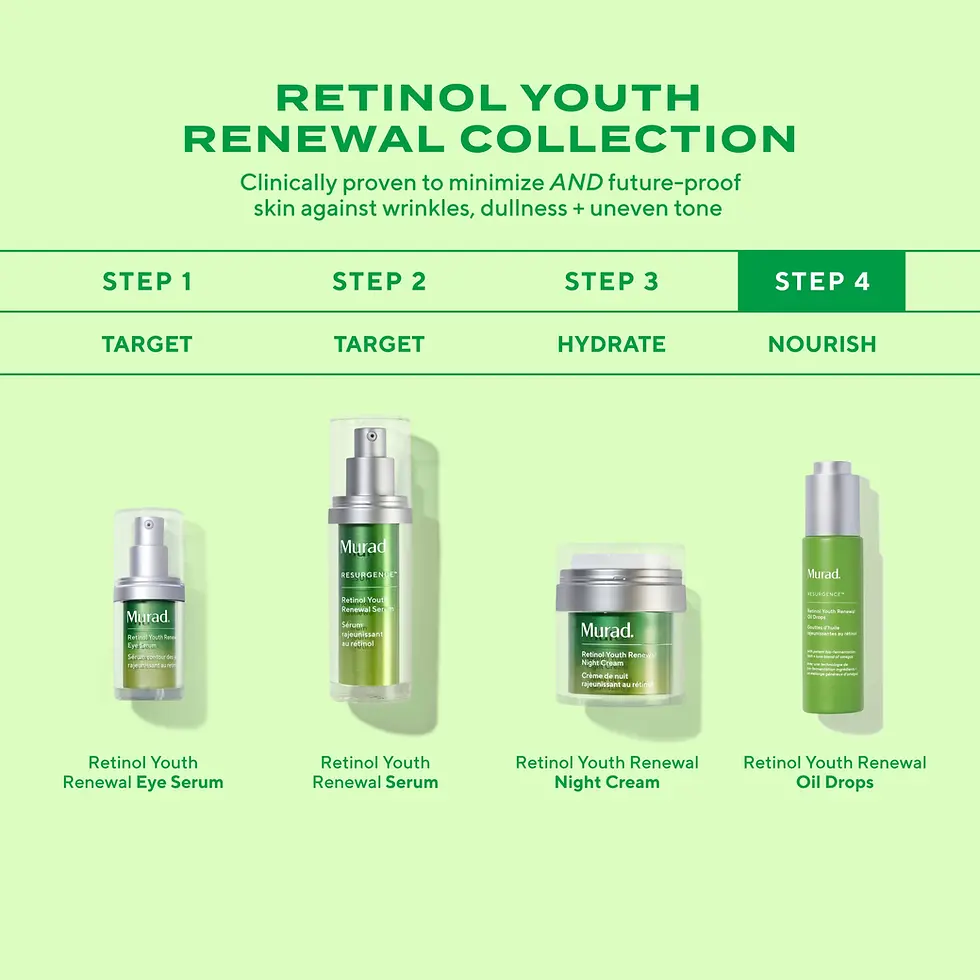 Thumbnail: Retinol Youth Renewal Face Oil Drops