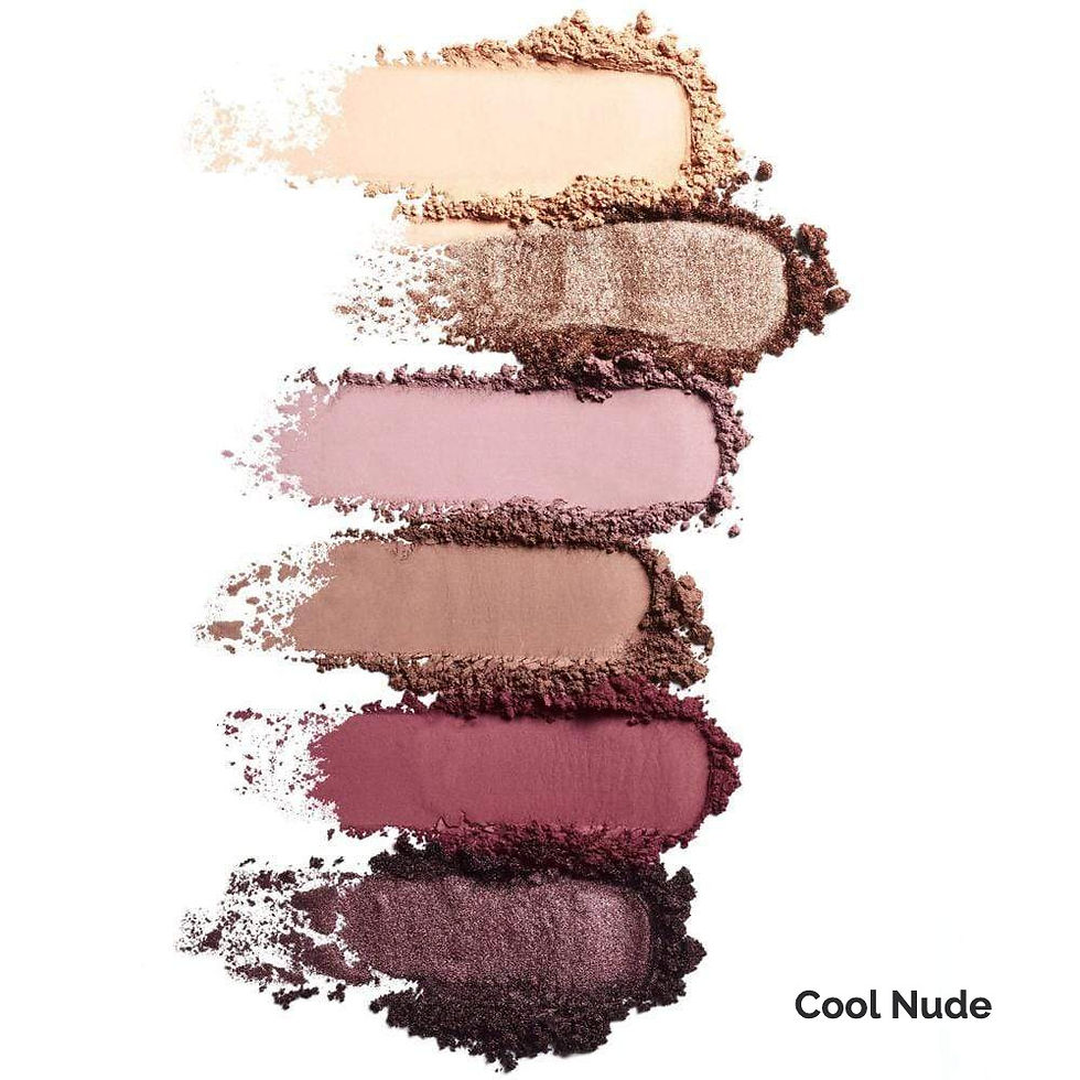Thumbnail: The Necessary Eyeshadow Palette
