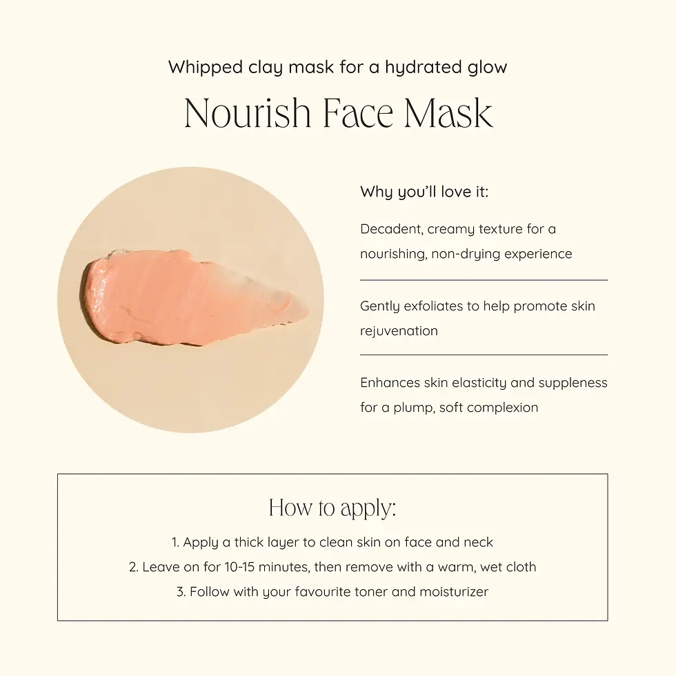 Thumbnail: Nourish Face Mask