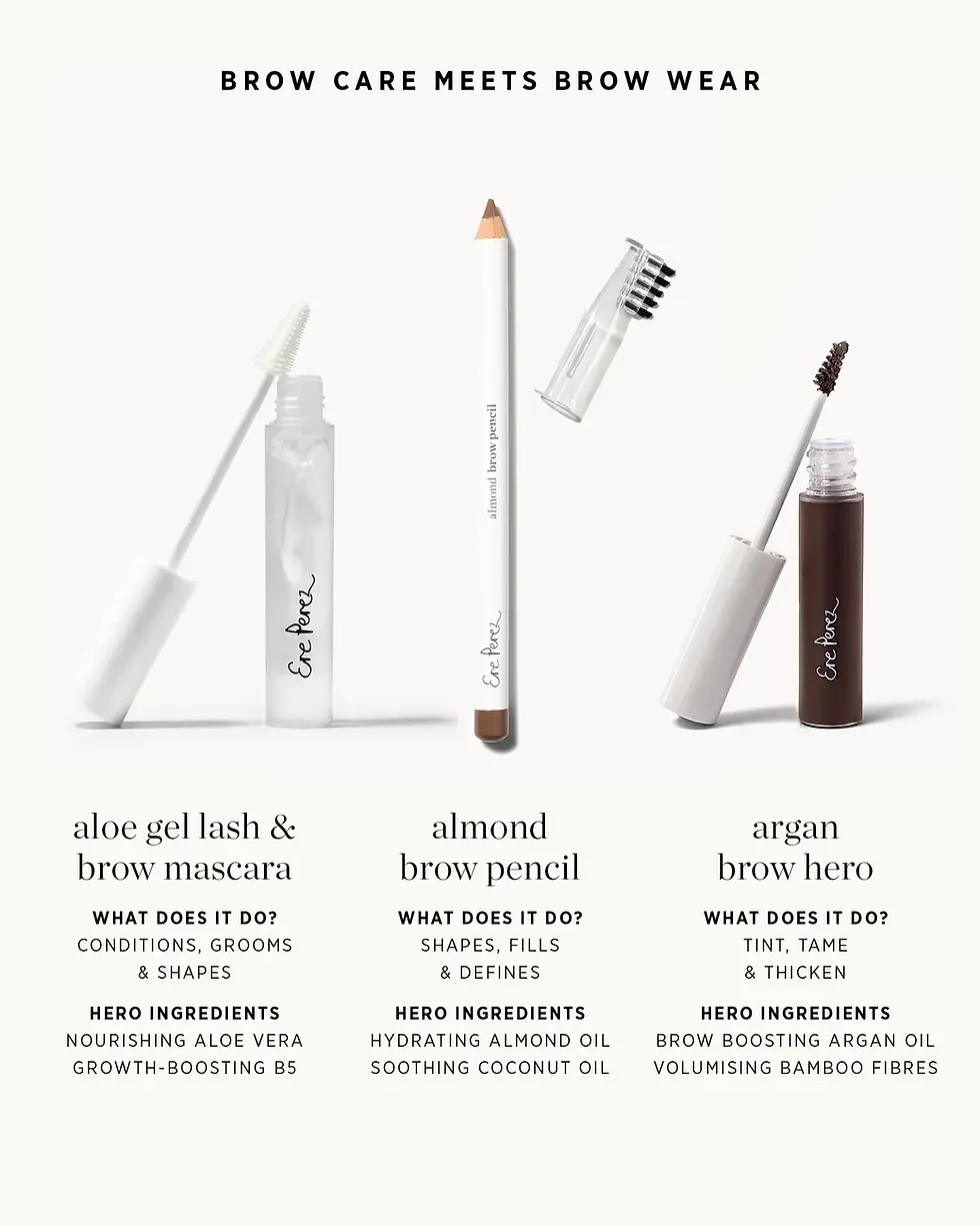 Thumbnail: argan brow hero