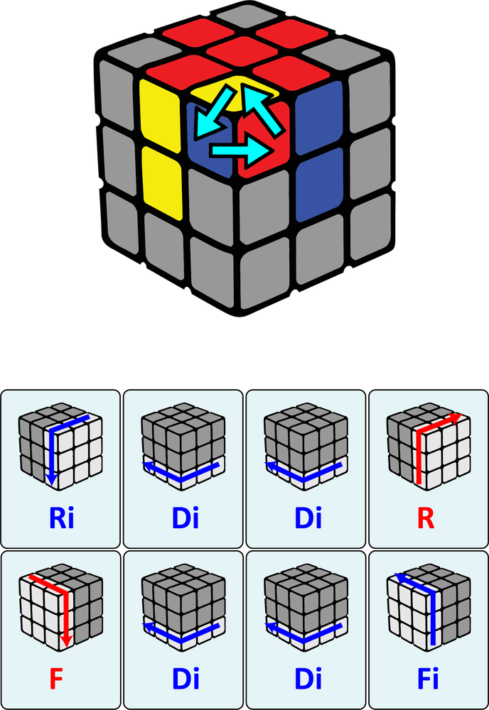 FREE Ebook: Rubics Cube Solution
