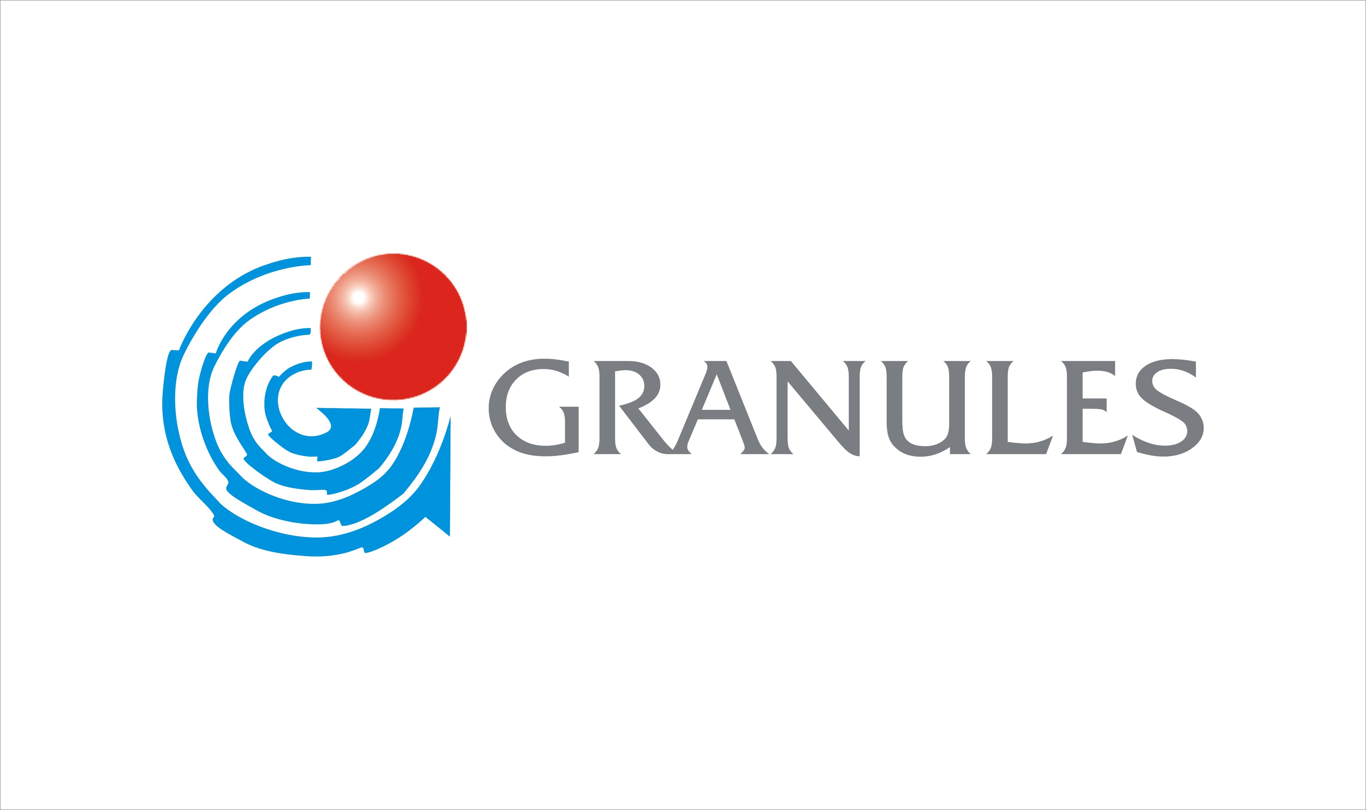 Granules India Ltd.