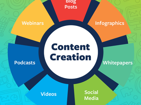 Content creation: The Secret to Engaging Your Audience and Growing Your Brand