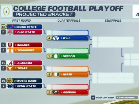 First 12 team college football rankings now out! Here's what we think the committe got wrong.