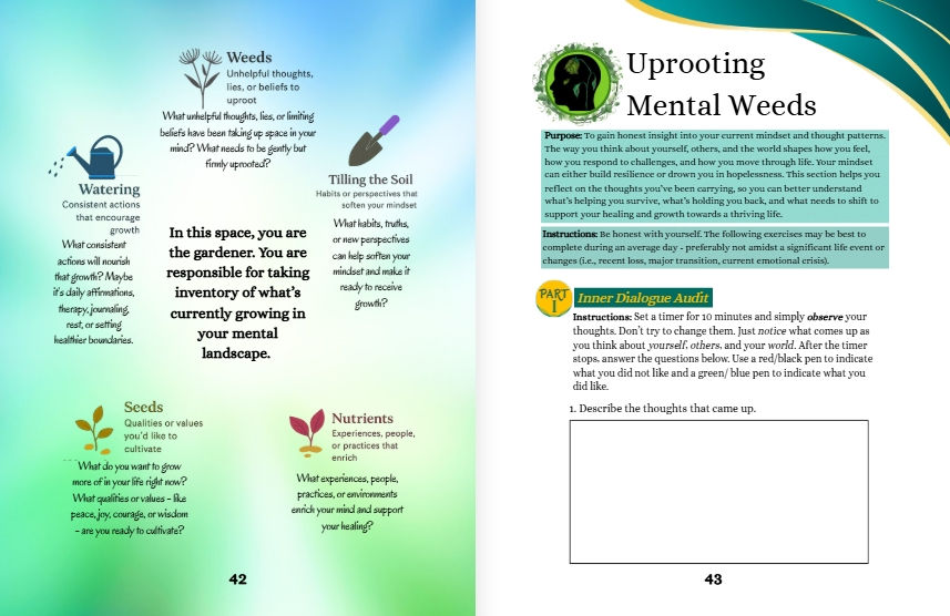Thumbnail: Pages from The Hope Again Blueprint on Uprooting Mental Weeds, with gardening metaphors