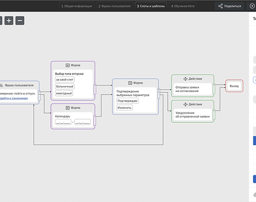 iPavlov Intelligent Virtual Assistants Platform 2:0