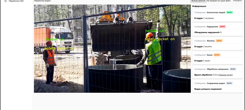 Construction Security Monitoring-Safety Violation Detection