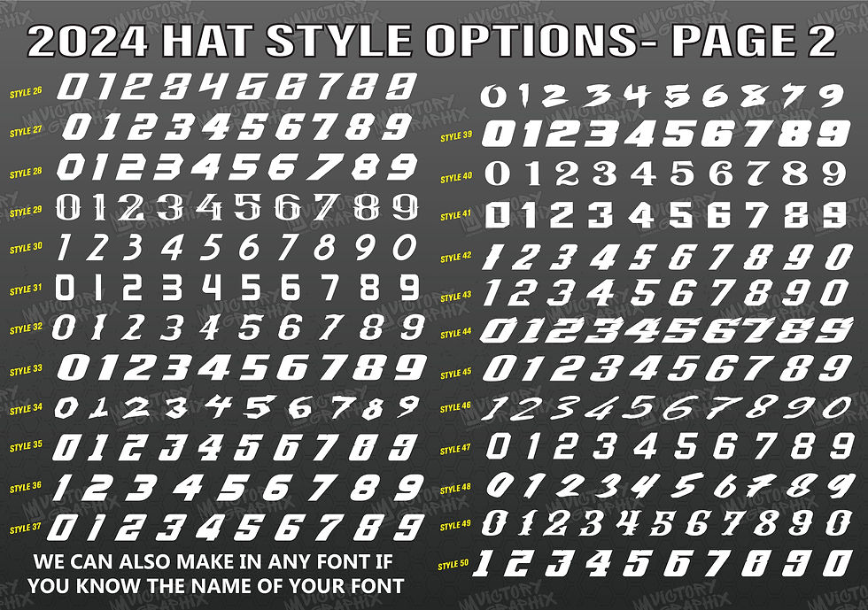 Thumbnail: RAINY DAY STORM SALE- Buy 5 Hats, GET 3 FREE SALE! (Qty 8Hats)