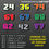 Thumbnail: RACING NUMBER SET - STYLE VG135