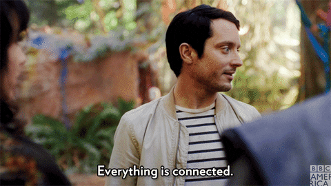 connected links.gif
