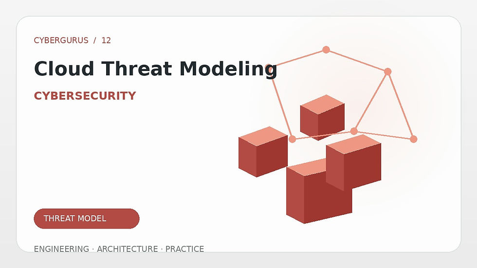 Cloud Threat Modeling