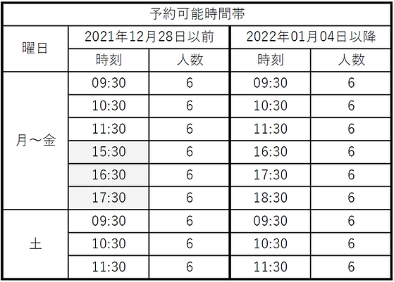 20220101_NFCワクチン予約可能時間帯.png