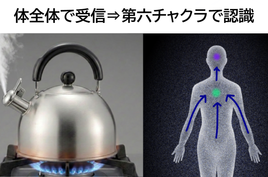 オーラは目で見ていない? 私がたどり着いた意外な結論