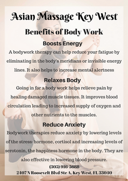 Body Massage Benefits(massage Key West)